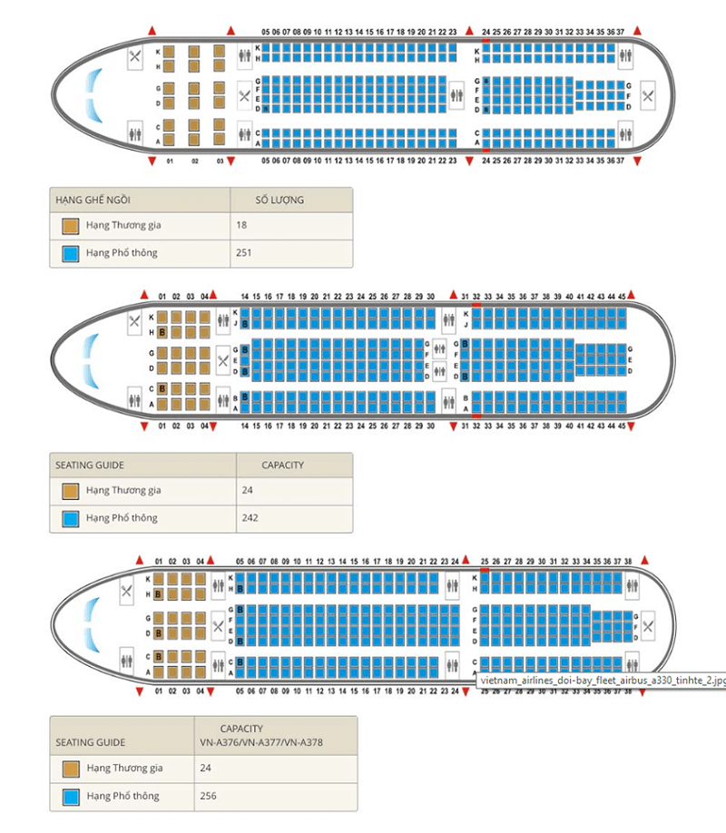 Các chuyến bay Vietnam Airlines sử dụng loại máy bay nào